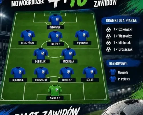 Piast Zawidów liderem po dwóch kolejkach. Dzikowski show w Nowogrodźcu
