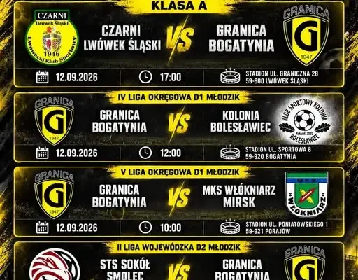 Piłkarska sobota w Bogatyni: Granica gra cztery mecze