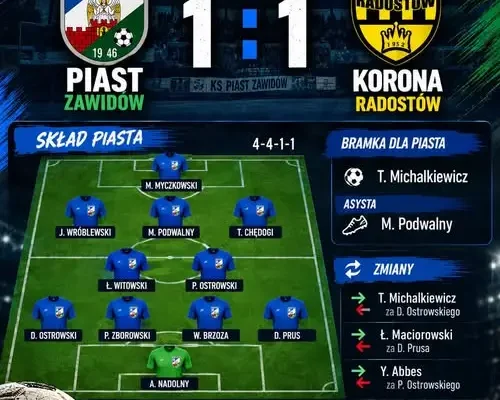 Piast Zawidów remisuje mimo gry w przewadze
