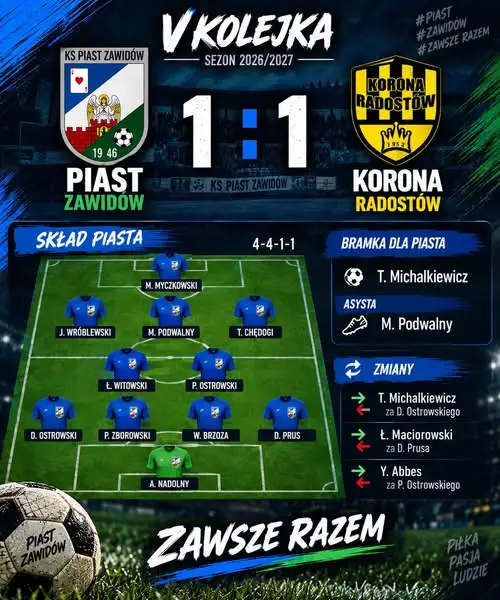 Piast Zawidów remisuje mimo gry w przewadze