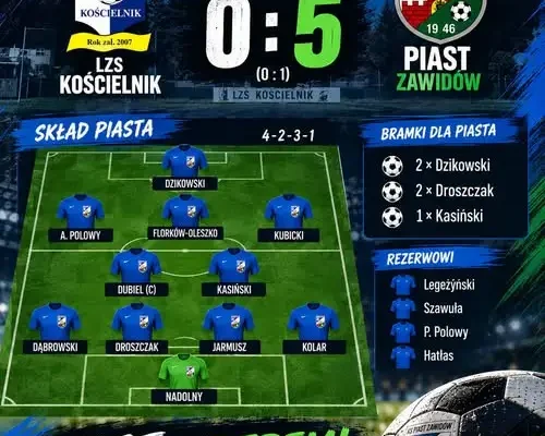 Juniorzy młodsi Piasta Zawidów wygrywają kolejny mecz ligowy