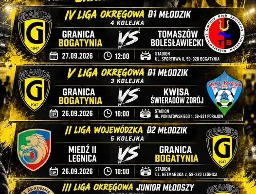 Piłkarski weekend z Granicą Bogatynia – cztery mecze młodzieżowych drużyn