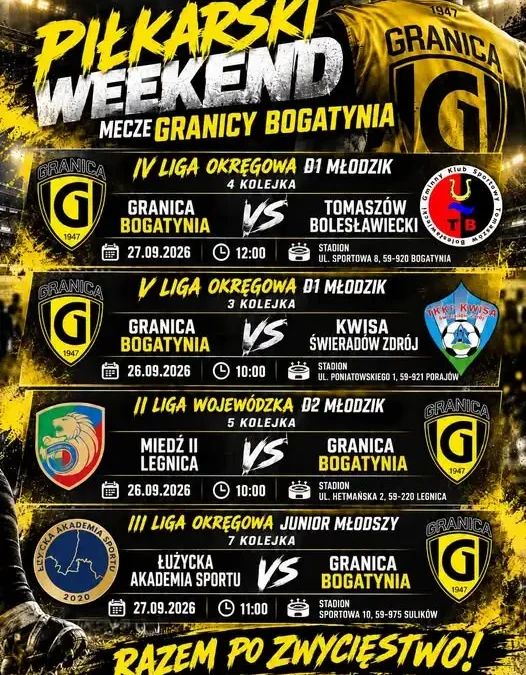 Piłkarski weekend z Granicą Bogatynia – cztery mecze młodzieżowych drużyn