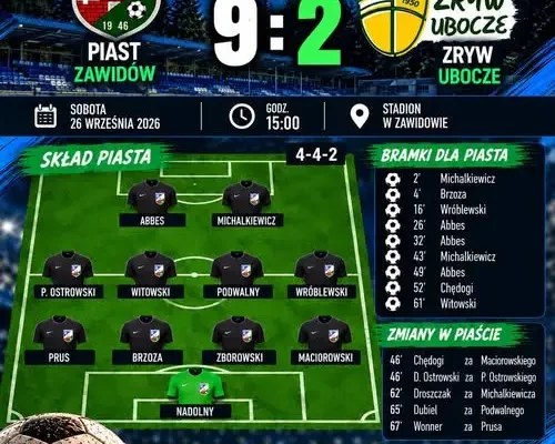 Wysoka wygrana seniorów w Zawidowie. Zryw Ubocze rozbity