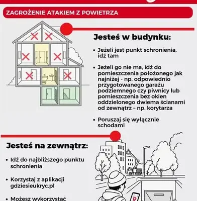 Bezpieczeństwo w szkole: nowe procedury na wypadek zagrożenia z powietrza