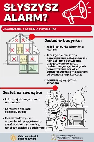 Bezpieczeństwo w szkole: nowe procedury na wypadek zagrożenia z powietrza