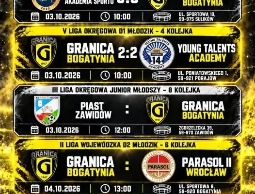 Sobota z Granicą: Młodzicy D1 wysoko przegrali, D1 V liga zremisowali