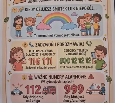 Bogatynia: Zakończenie Tygodnia Przeciwdziałania Przemocy Rówieśniczej w SP1