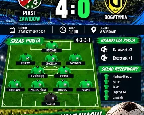 Juniorzy młodsi Piasta Zawidów z kompletem zwycięstw – dziś kolejny mecz