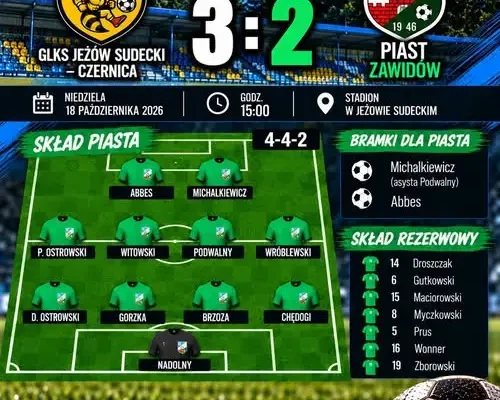 Piast Zawidów przegrywa w Jeżowie Sudeckim. Trzy punkty nad strefą spadkową