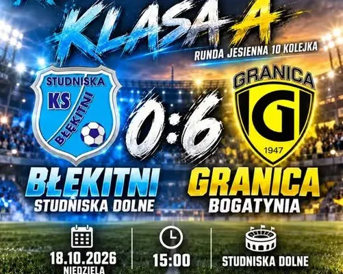 Granica Bogatynia rozgromiła Błękitnych Studniska 6:0 i umocniła się na czele