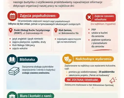 Pożar wyłączył Dom Kultury w Pieńsku z użytkowania. Zajęcia i wydarzenia przeniesione