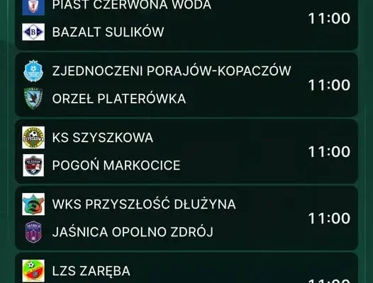 Bazalt Sulików typowanie 11. kolejki – dodatkowe punkty za strzelca