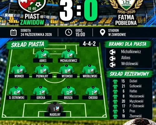 Piast w końcu wygrał! Kibice odetchnęli z ulgą po meczu z Fatmą Pobiedna