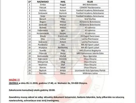 Filip Suwała z Granicy Bogatynia powołany na konsultację kadry U12/U13
